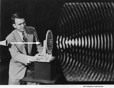 Bell Telephone Laboratories:sound waves